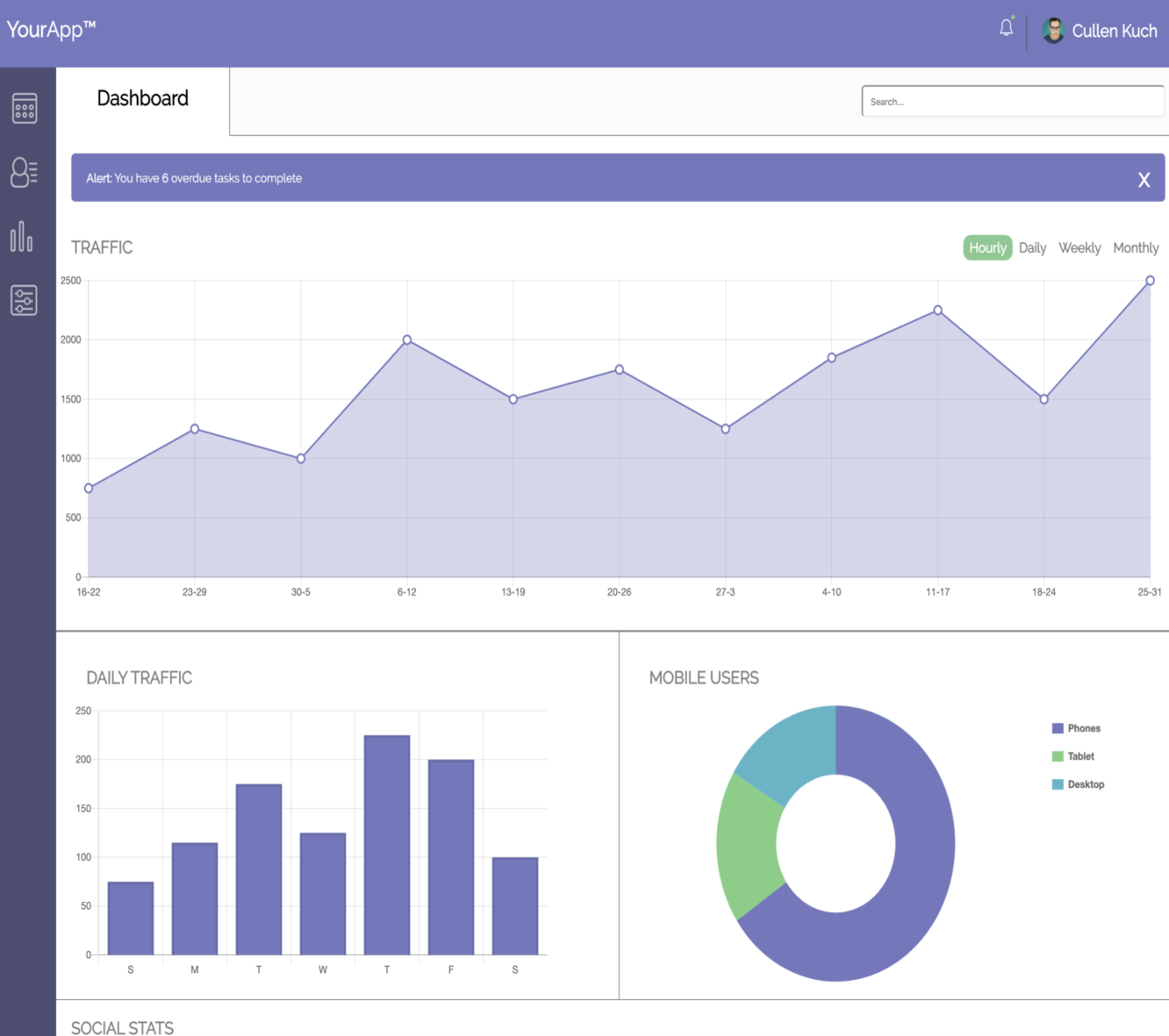 WebApp Dashboard