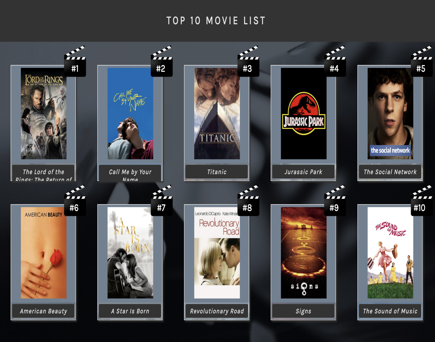 Top 10 Movie App